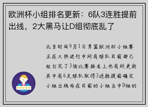 欧洲杯小组排名更新:6队3连胜提前出线,2大黑马让D组彻底乱了